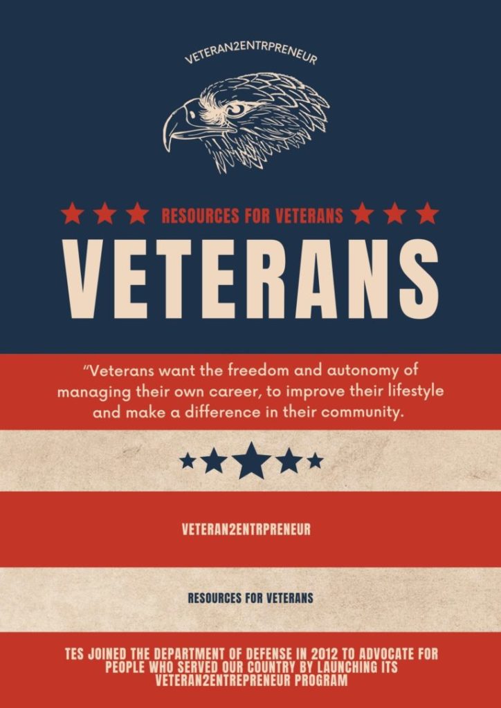 Resources for Veterans